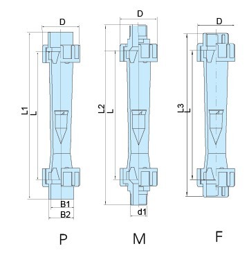 Z-5615、Z-5620、Z-5625、Z-5632、Z-5650聚砜塑料管浮子流量計(jì)