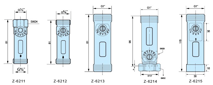 Z-6211、Z-6212、Z-6213、Z-6214、Z-6215水平流量計(jì)