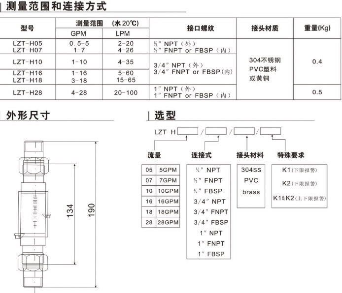 LZT-H05、LZT-H07、LZT-H10、LZT-H16、LZT-H18、LZT-H28上下限水平流量計(jì)