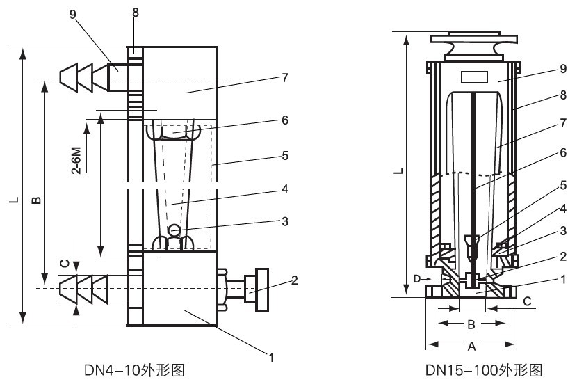 LZB-4、LZB-6、LZB-10、LZB-15
F、LZB-25F、LZB-40 F、LZB-50(F、LZB-8080F、LZB-100@F